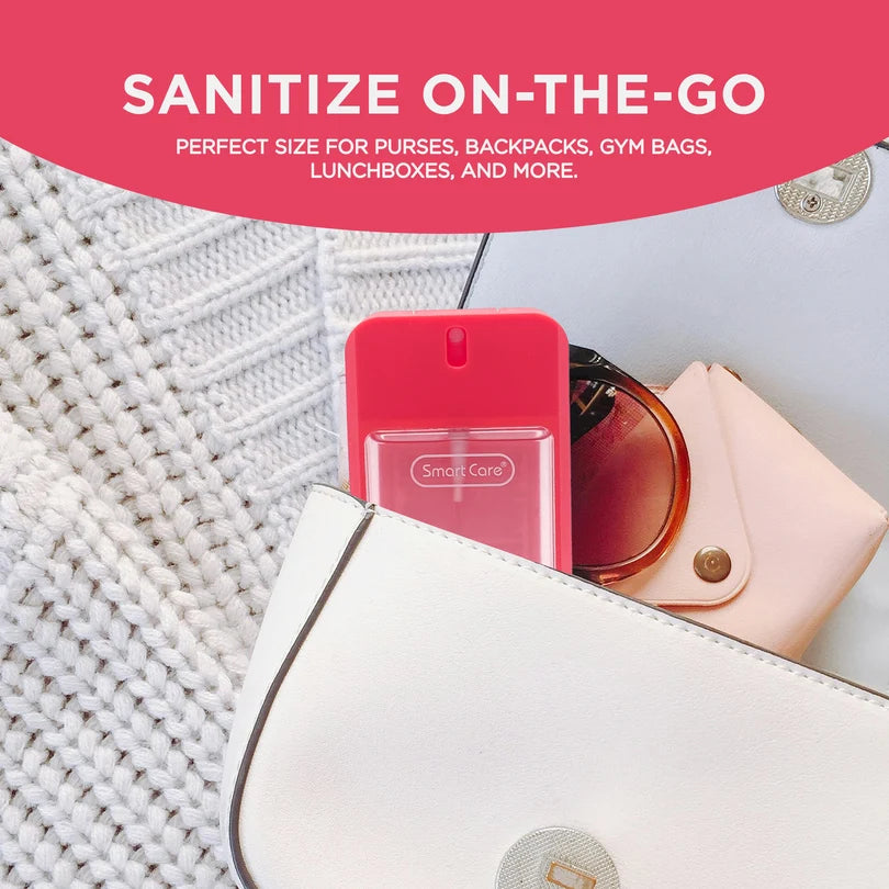 Hand Sanitizer (Desinfectante Para Manos)