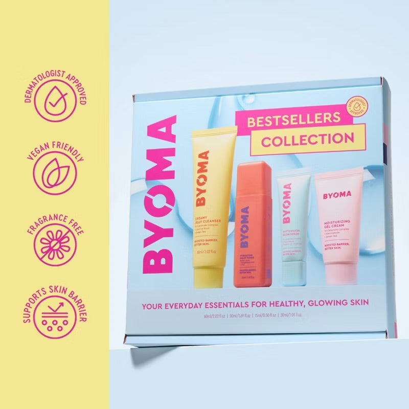 Best Sellers Collection Kit