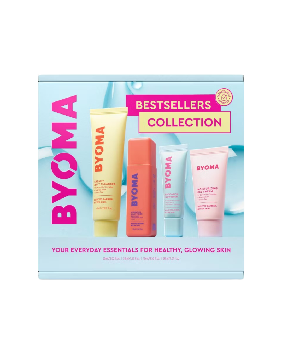 Best Sellers Collection Kit