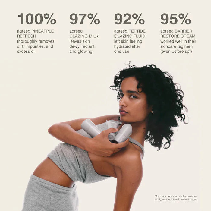 Mini Kit Glazed Skincare Essentials