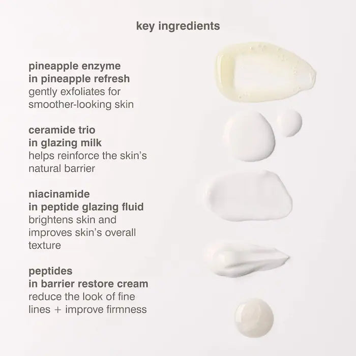 Mini Kit Glazed Skincare Essentials