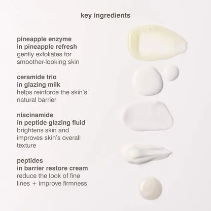 Mini Kit Glazed Skincare Essentials
