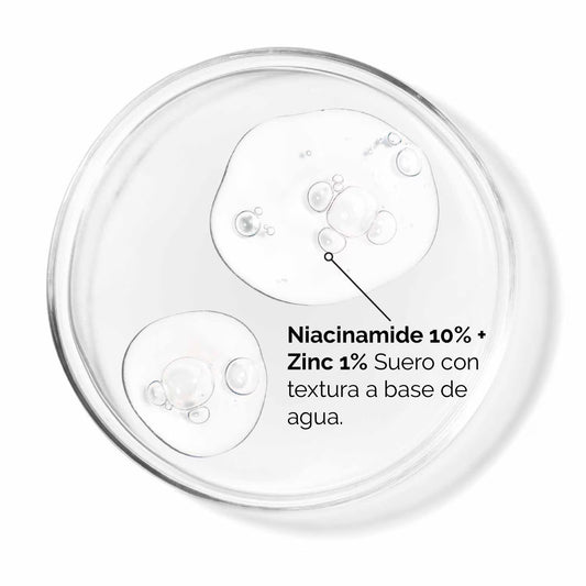 Niacinamide 10% + Zinc 1% (Suero Para Imperfecciones Con Niacinamida)