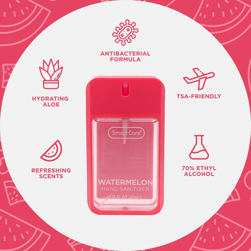 Hand Sanitizer (Desinfectante Para Manos)
