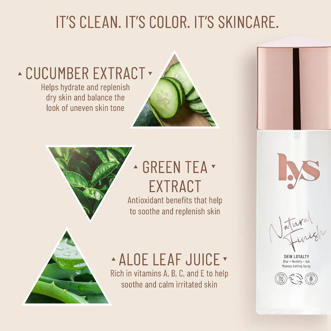 Summer Essentials On The Go Value Set (Set De Esenciales Para Llevar)